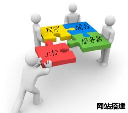 真的很便宜！創(chuàng)新互聯(lián)1元個人建站