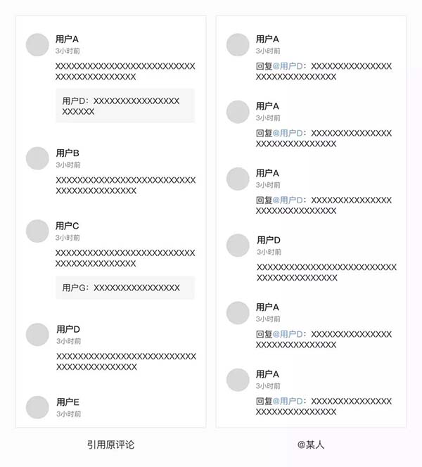 評論區(qū)結(jié)構(gòu)如何設(shè)計