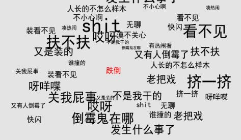 網(wǎng)頁設計之怎樣設計排版文字.jpg