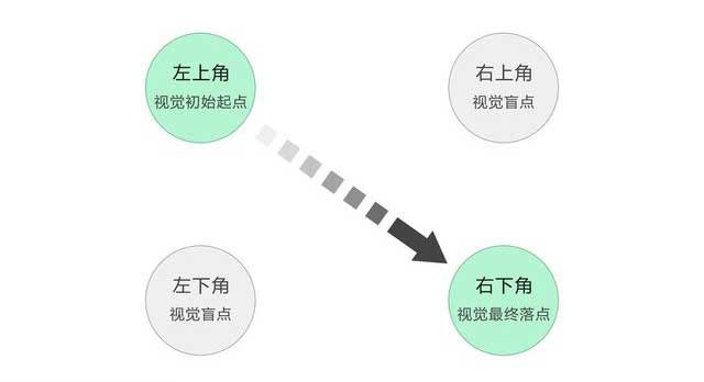 合肥網(wǎng)頁設(shè)計