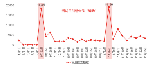 小程序開發(fā)能否撐起微信的大未來，帶給我們?nèi)碌氖澜? title=