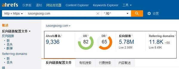 SEO干貨：深度解讀什么是高權(quán)重外鏈！ SEO推廣 第3張