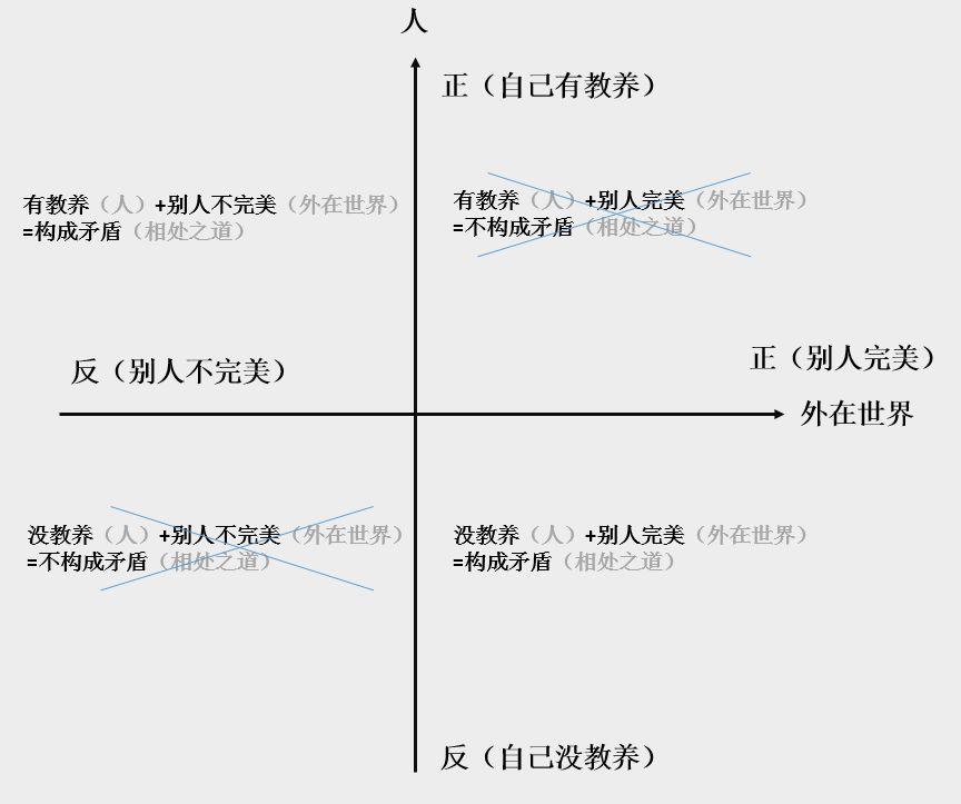 【內(nèi)容營(yíng)銷(xiāo)】提升文案質(zhì)量技巧方法