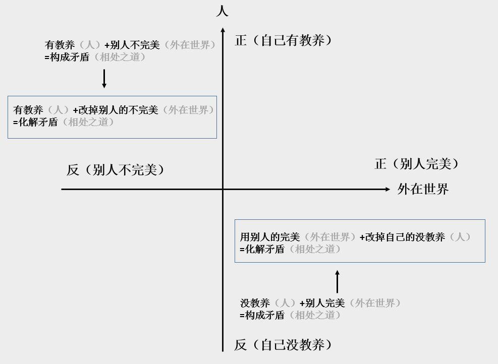 【內(nèi)容營(yíng)銷(xiāo)】提升文案質(zhì)量技巧方法