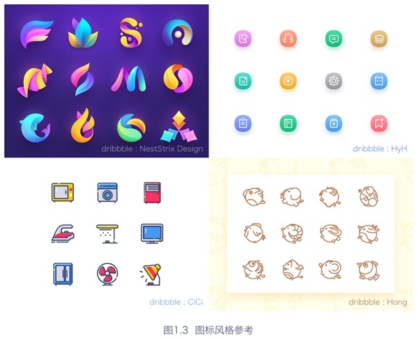 如何設(shè)計(jì)icon_怎樣設(shè)計(jì)icon_icon設(shè)計(jì)方法