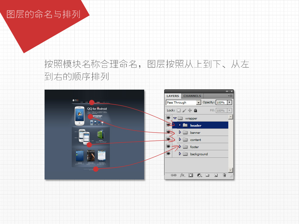 網(wǎng)頁(yè)設(shè)計(jì)與重構(gòu)那些事兒