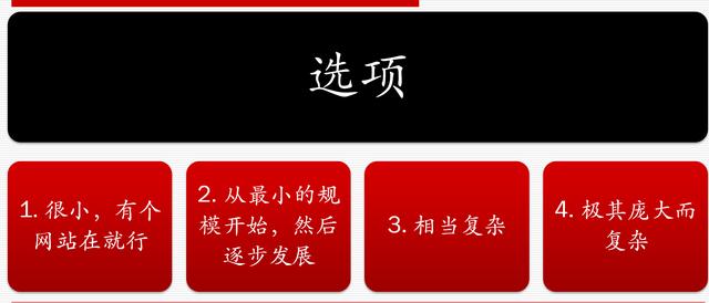 網(wǎng)站策劃專題討論：如何策劃建設(shè)一個成功的網(wǎng)站 如何建網(wǎng)站掙錢