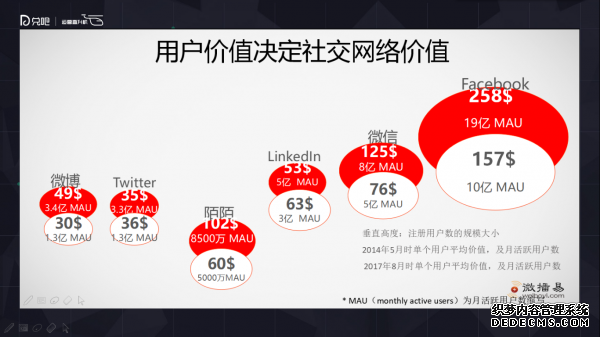 小群效應(yīng)：社群運(yùn)營(yíng)該怎么玩？ 微信代運(yùn)營(yíng)怎樣