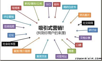 社會化的微商治理體系，是微商的重中之重 制作哪個網(wǎng)站好