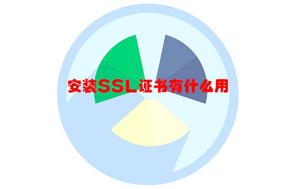 裝SSL證書(shū)有什么用