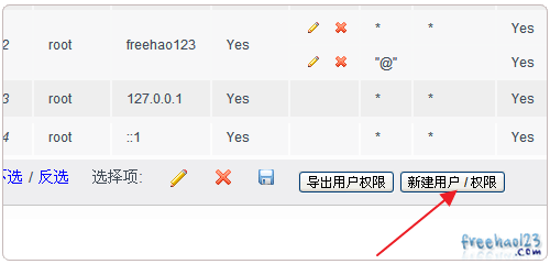 詳解輕巧AMH虛擬主機(jī)控制面板安裝使用和GCE云空間搭建網(wǎng)站實(shí)例