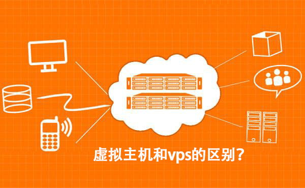 虛擬主機(jī)和vps的區(qū)別是什么？