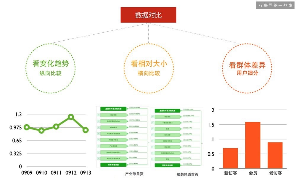 成都網(wǎng)站建設