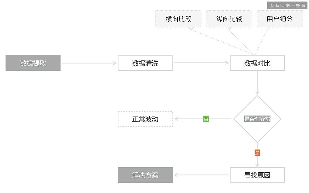 成都網(wǎng)站建設