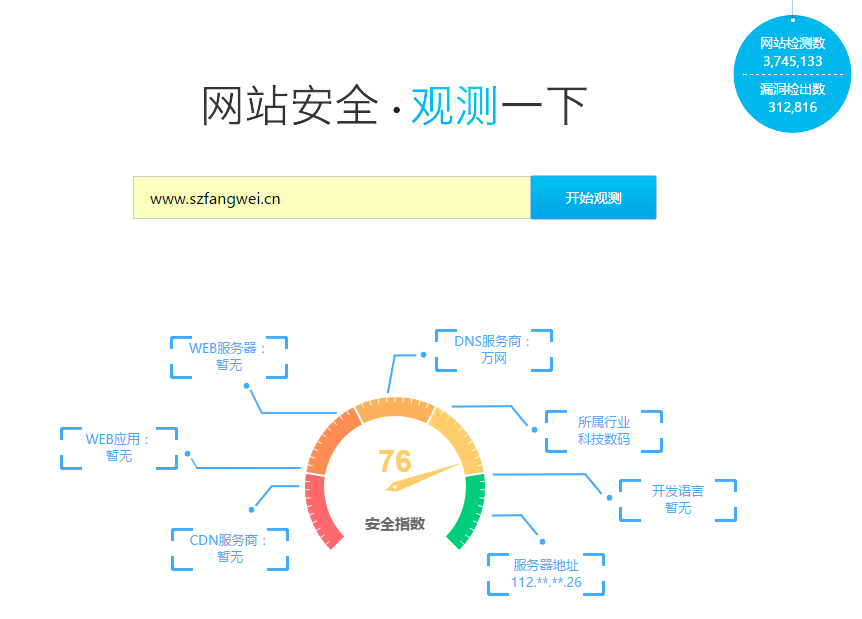 網(wǎng)站安全檢測