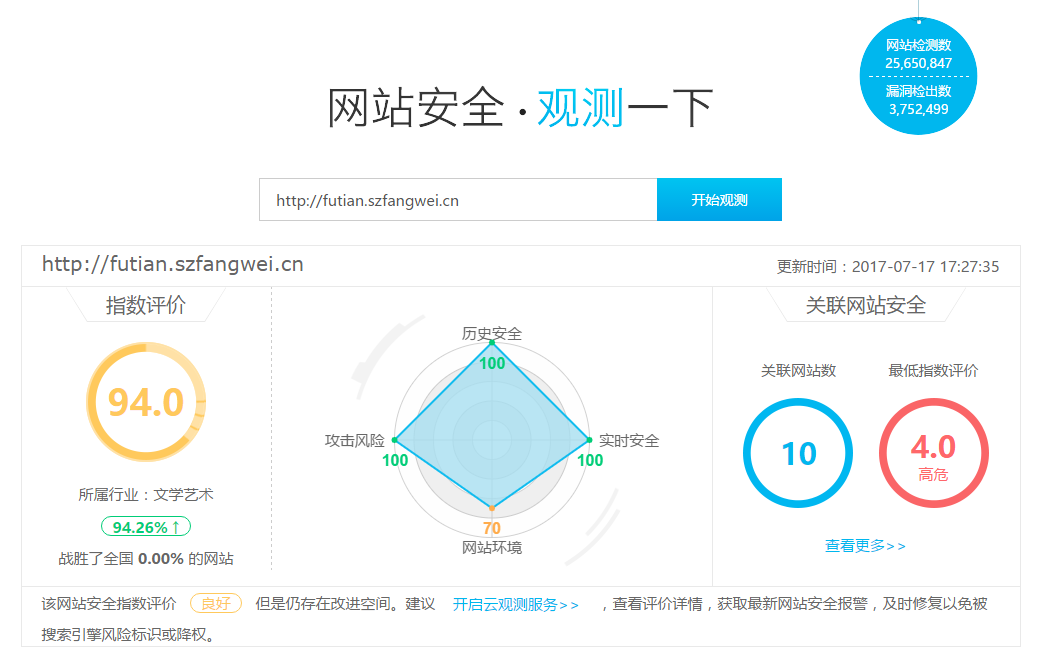 百度云觀測(cè)