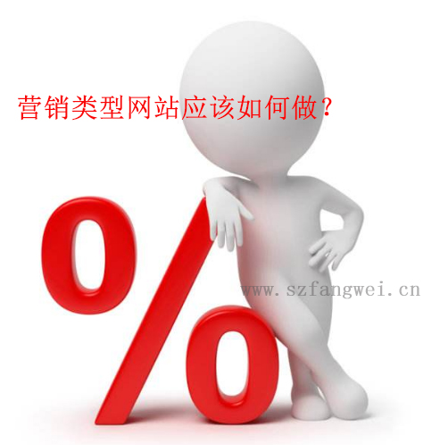 營銷類型網(wǎng)站應該怎么做