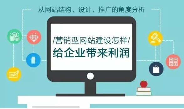 成都網(wǎng)站建設(shè)