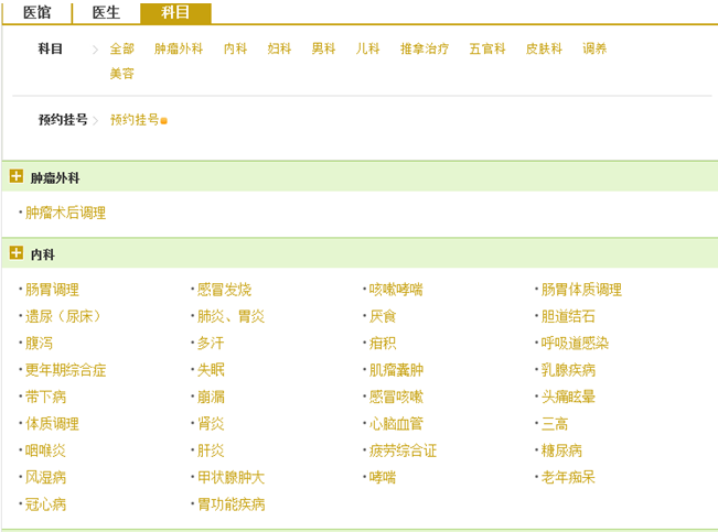 醫(yī)院網(wǎng)站科室