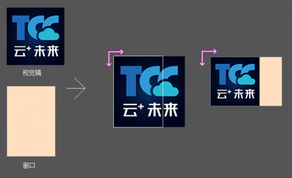 成都網(wǎng)站建設