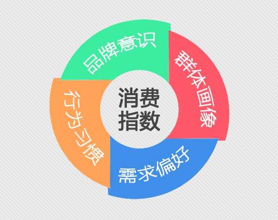 成都網(wǎng)站建設