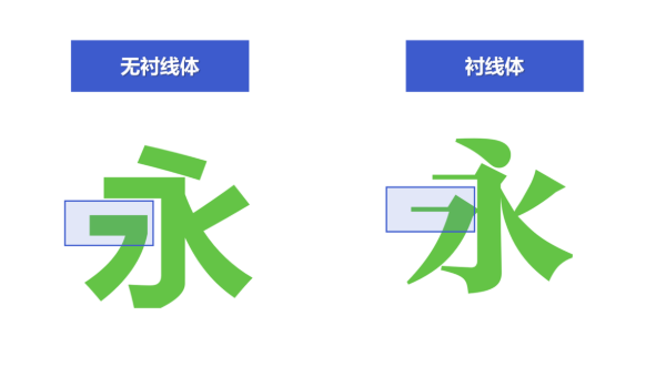 成都網(wǎng)站建設(shè)