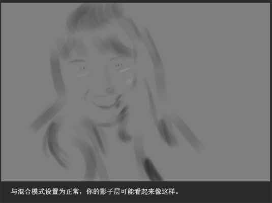 圖象處理軟件指南針Photoshop使用灰色層