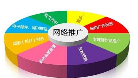 [上海SEO]影響搜索引擎蜘蛛抓取的6個(gè)因素