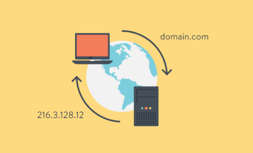 DNS原理到底是什么，將域名映射成IP地址