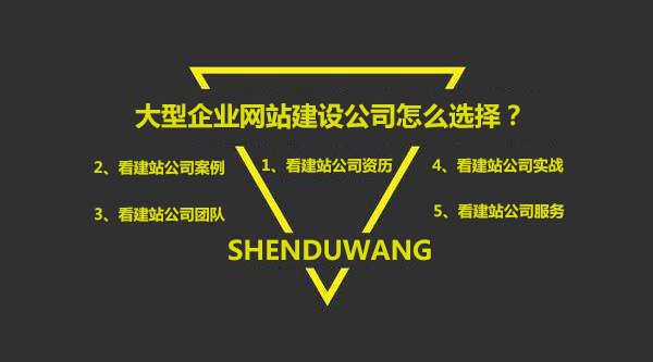 企業(yè)網(wǎng)站建設(shè)、網(wǎng)站建設(shè)