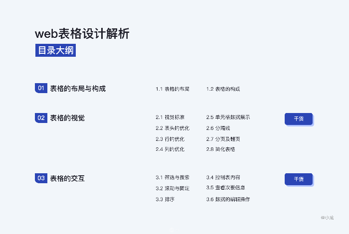 網(wǎng)站web表格設(shè)計(jì)解析