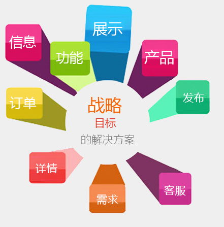 蘇州建設網(wǎng)站