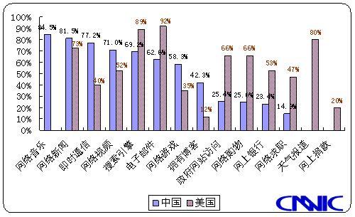 網(wǎng)站為什么需要做SEO優(yōu)化？(圖2)