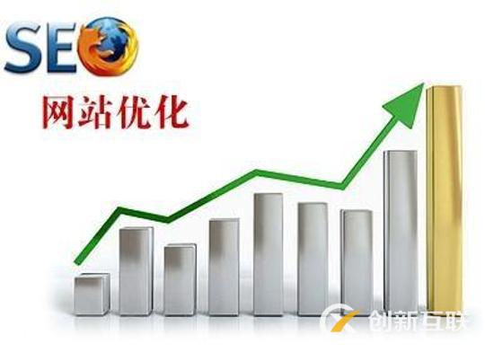 seo優(yōu)化公司是根據(jù)什么收費的？