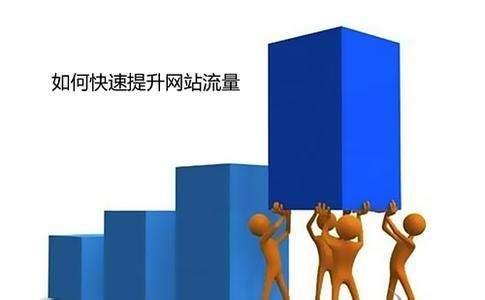 短期內(nèi)讓網(wǎng)站收錄翻倍的方法是什么？