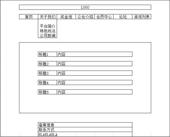 特色玩法、公司新聞：